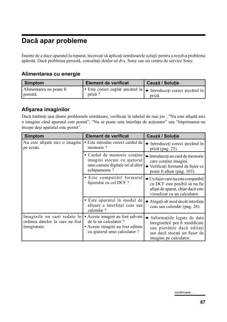 Sony DPP-F800 - DPP-F800 Consignes d&rsquo;utilisation Roumain