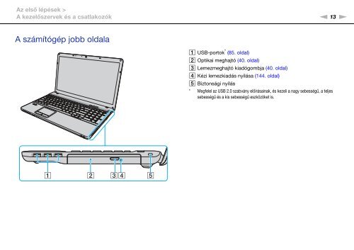 Sony VPCEC4L1E - VPCEC4L1E Mode d'emploi Hongrois