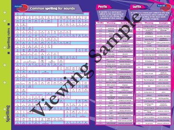 PR-6802UK Essential Study Guide - Spelling