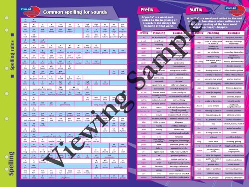 PR-6802UK Essential Study Guide - Spelling