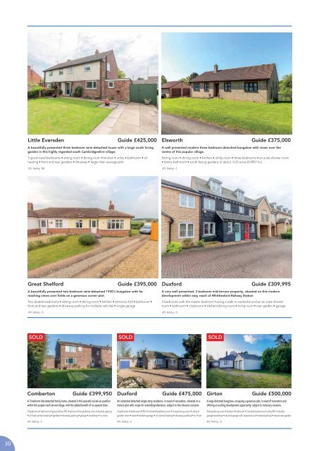 Property View June 18