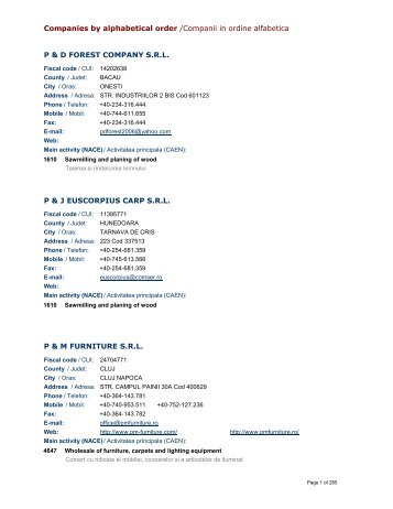 Companies by alphabetical order /Companii in ordine alfabetica P ...