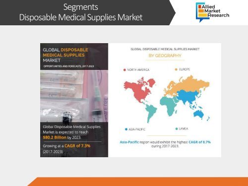 7 Trendlines in Disposable Medical Supplies Market