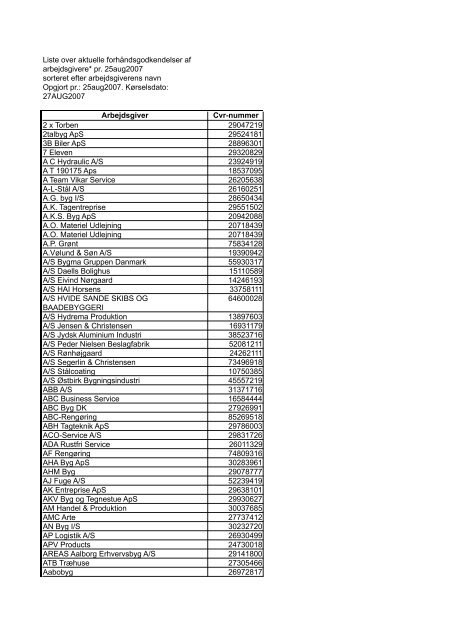 Liste over aktuelle forhåndsgodkendelser af arbejdsgivere* pr ...