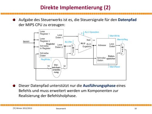 Direkte Implementierung - Computer and Communication Systems ...