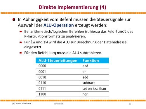 Direkte Implementierung - Computer and Communication Systems ...