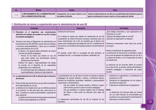 Mejoramiento de la Administración en la Unidad ... - Educabolivia