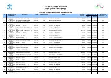 HR MONTERREY TERCER TRIMESTRE 2004 - issste