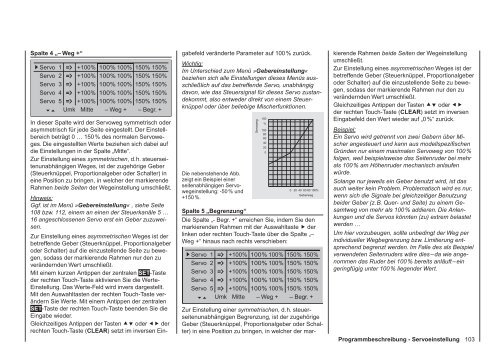 (LiIo)- und Lithium-Polymer (LiPo) - Graupner