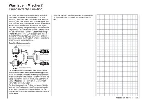 (LiIo)- und Lithium-Polymer (LiPo) - Graupner