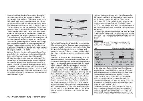 (LiIo)- und Lithium-Polymer (LiPo) - Graupner