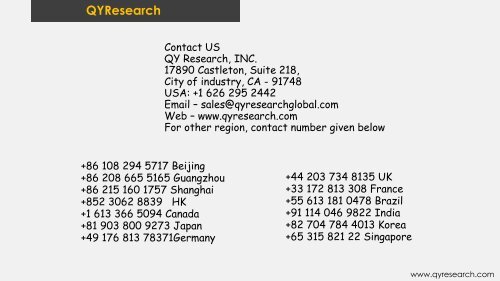 Global Onychomycosis (Tinea Unguium) Drug Market is Projected to Reach 2,905 million USD by 2022