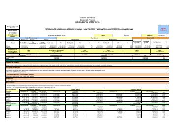 Agricultura, Agroindustria y Ganadería - Secretaria de Finanzas