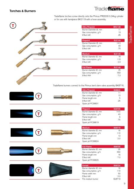 Catalogue & Price List - Primus