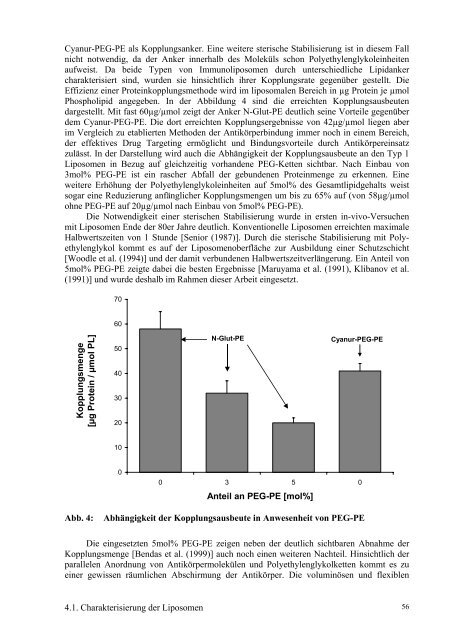 Die Untersuchung des immunoliposomalen Targetings von ...