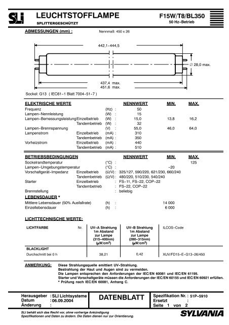 Download Sicherheitsdatenblatt - FuturA Shop