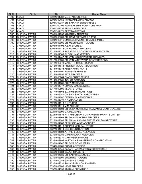 21754_EFILING DLRS - Tamil Nadu VAT