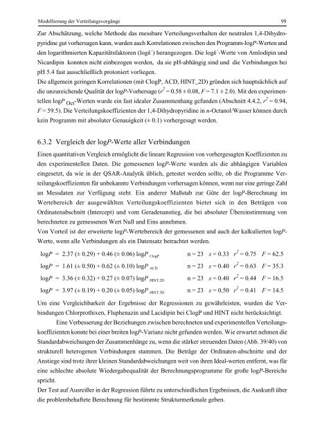 Quantitative Analyse von Arzneistoff-Membran-Wechselwirkungen ...