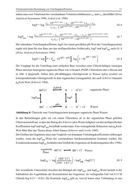 Quantitative Analyse von Arzneistoff-Membran-Wechselwirkungen ...