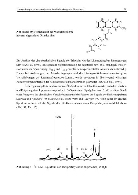 Quantitative Analyse von Arzneistoff-Membran-Wechselwirkungen ...