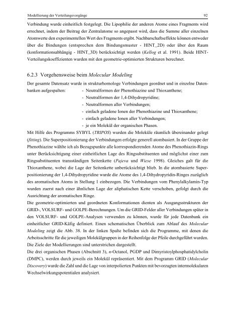 Quantitative Analyse von Arzneistoff-Membran-Wechselwirkungen ...