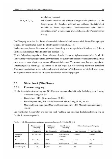 “plasmamodifizierung von polyethylen” dissertation zur erlangung ...