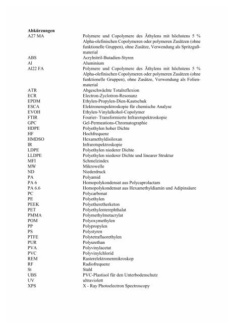 “plasmamodifizierung von polyethylen” dissertation zur erlangung ...