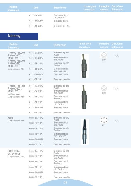 Materiali di consumo e accessori per: - Pro.Med Srl