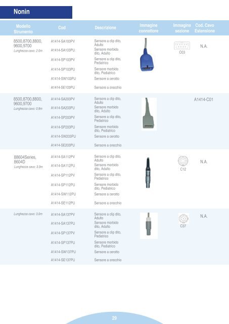 Materiali di consumo e accessori per: - Pro.Med Srl