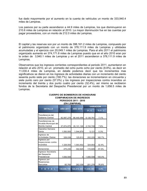 informe de rendicion de cuentas del sector público de honduras ...