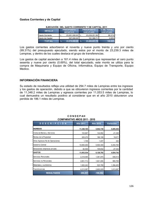 informe de rendicion de cuentas del sector público de honduras ...