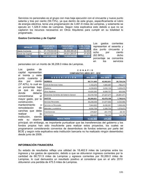 informe de rendicion de cuentas del sector público de honduras ...