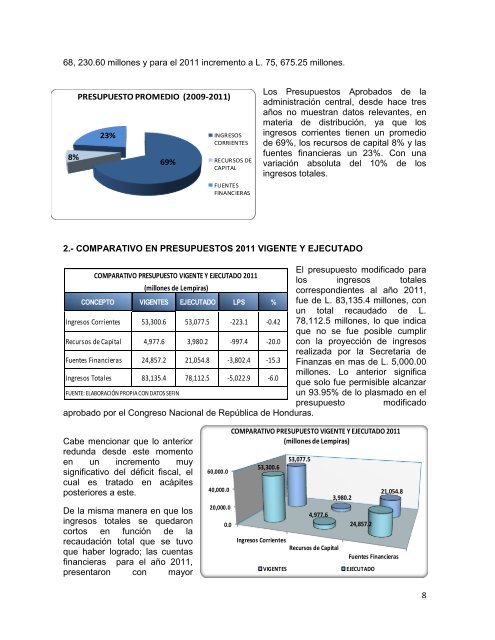 informe de rendicion de cuentas del sector público de honduras ...