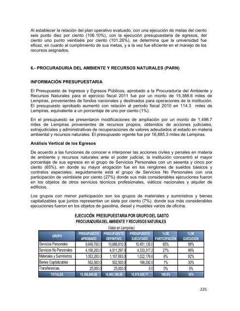 informe de rendicion de cuentas del sector público de honduras ...