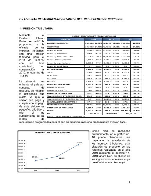 informe de rendicion de cuentas del sector público de honduras ...