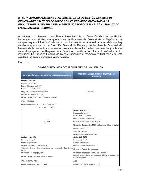 informe de rendicion de cuentas del sector público de honduras ...