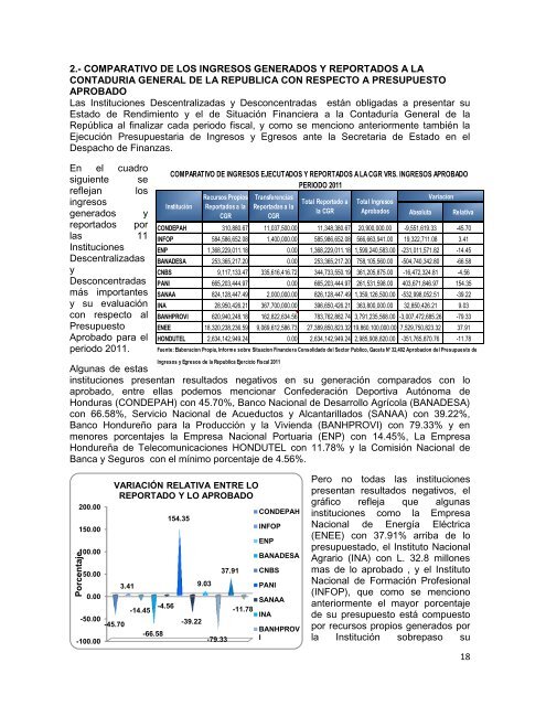 informe de rendicion de cuentas del sector público de honduras ...
