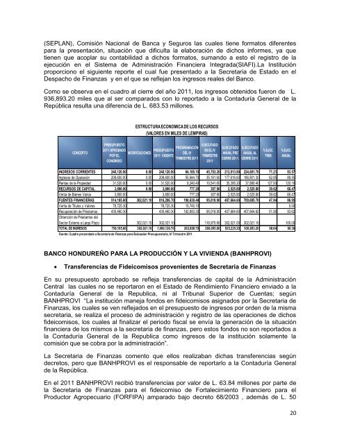 informe de rendicion de cuentas del sector público de honduras ...