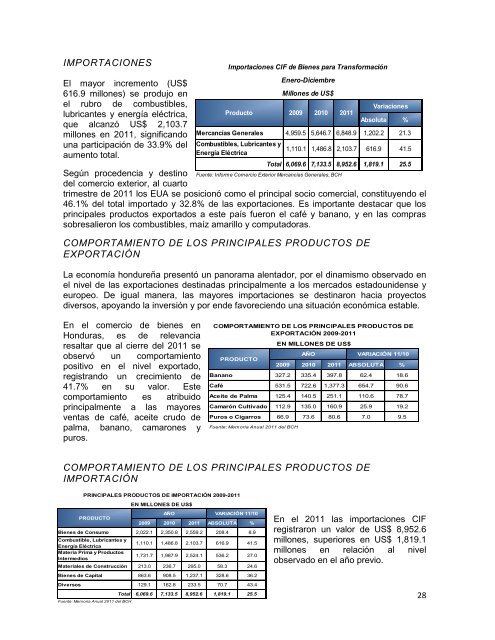 informe de rendicion de cuentas del sector público de honduras ...