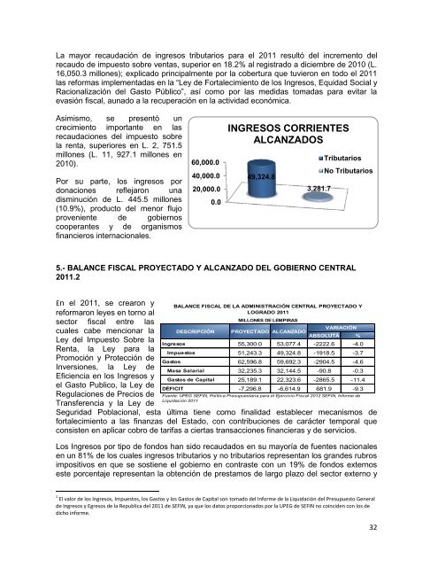 informe de rendicion de cuentas del sector público de honduras ...