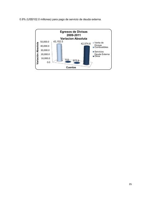 informe de rendicion de cuentas del sector público de honduras ...