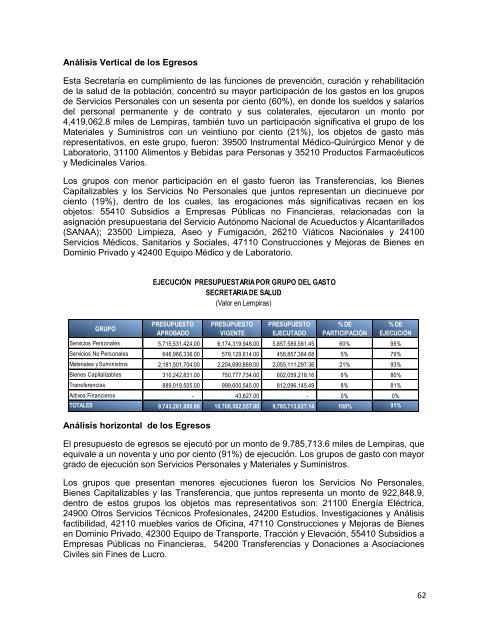 informe de rendicion de cuentas del sector público de honduras ...