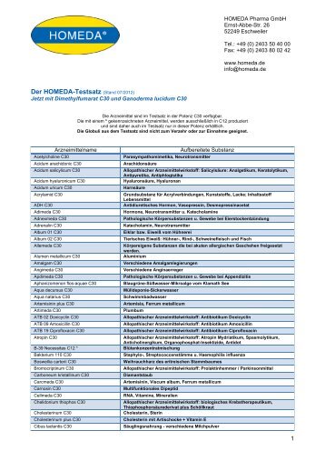 HOMEDA Testsatz mit 186 Mitteln - Homeda Pharma GmbH
