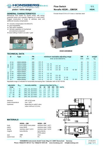 Flow Switch 1.1. Novafix HD2K-...GM/GK