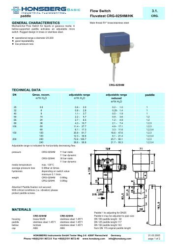 Flow Switch 3.1. Fluvatest CRG-025HM/HK