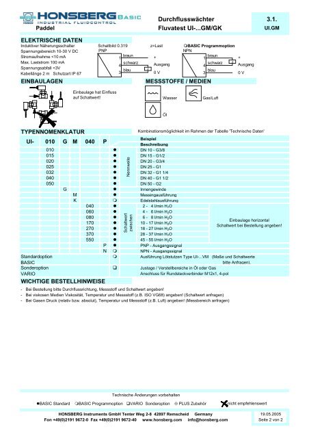 Durchflusswächter 3.1. Fluvatest UI-...GM/GK