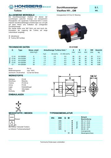 Durchflussanzeiger 5.1. Visoflow HV-...GM - Honsberg