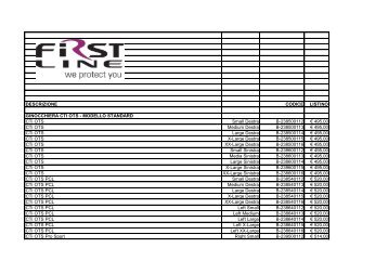 DESCRIZIONE CODICE LISTINO GINOCCHIERA CTI OTS ...