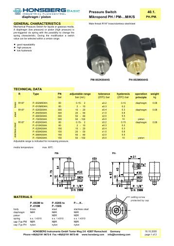 Pressure Switch 40.1. Mikropond PH / PM-...M/K/S