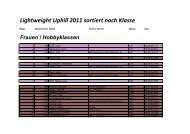 Lightweight Uphill 2011 sortiert nach Klasse